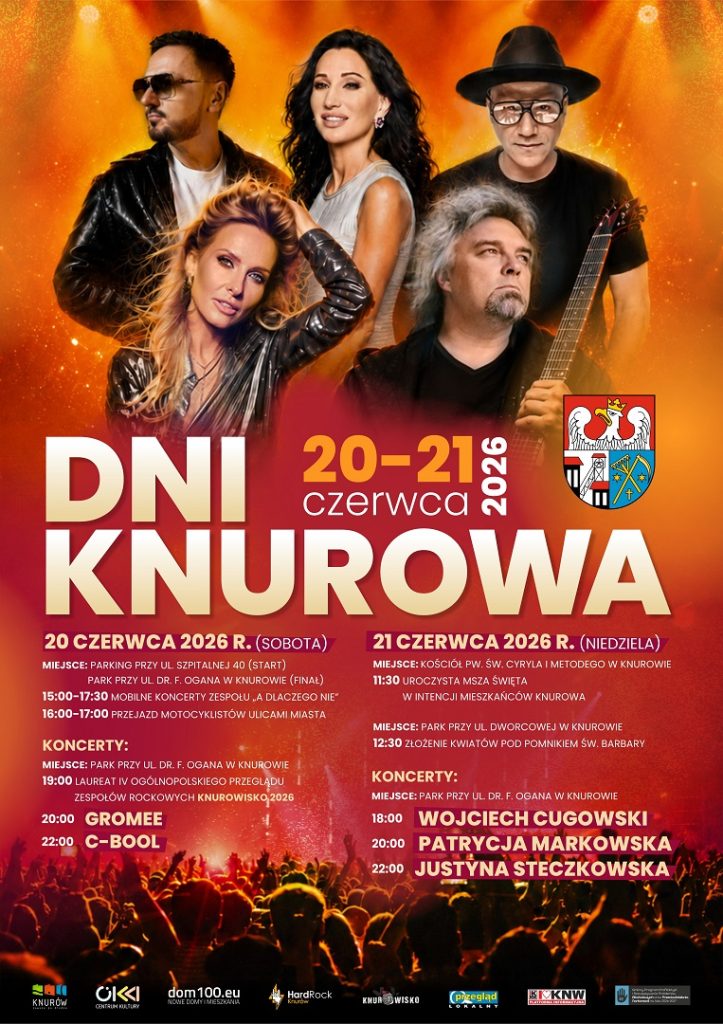 dni knurowa